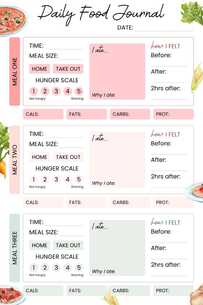 Daily Food Intake And Feelings Journal