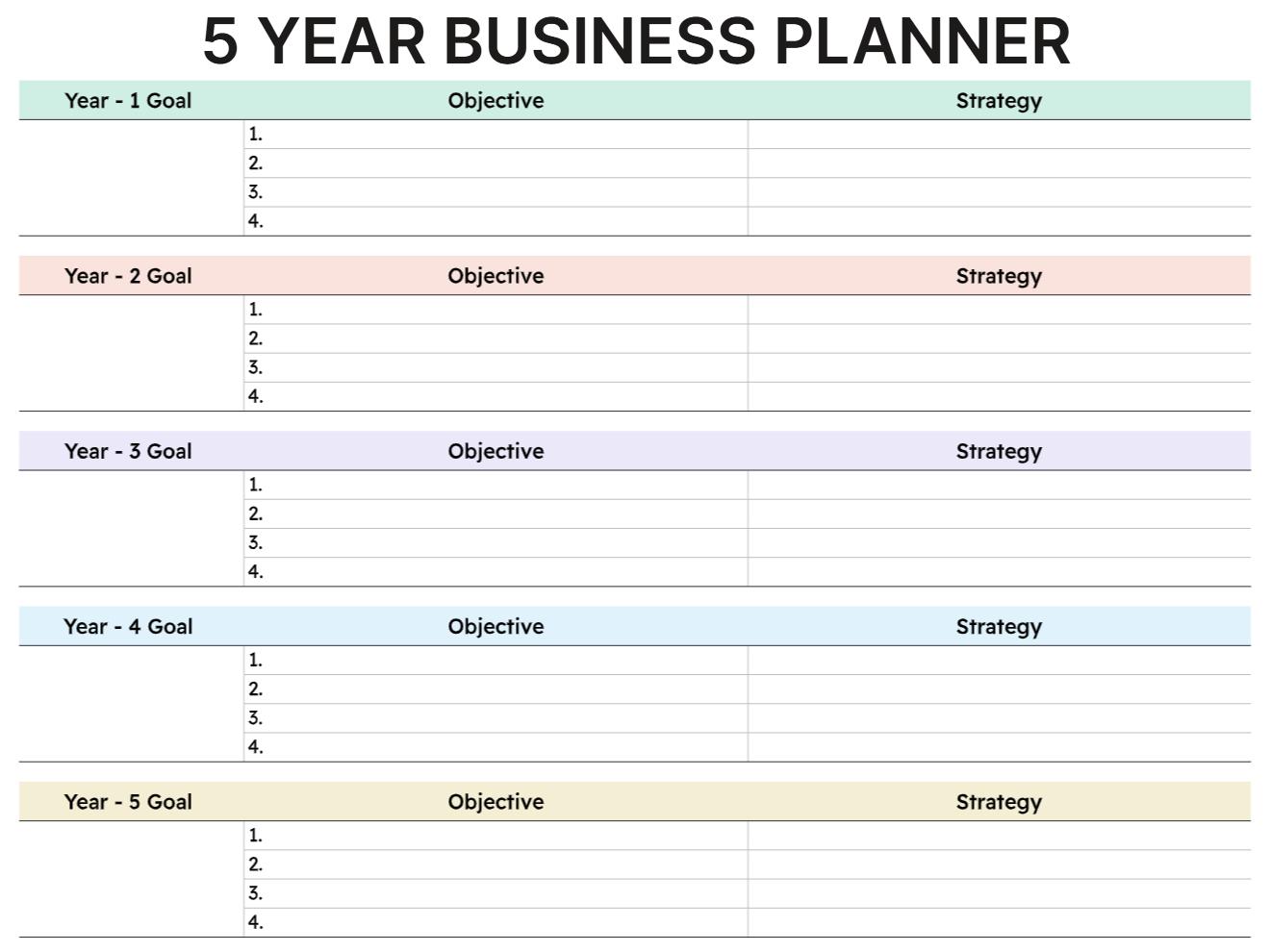 Five Year Strategic Business Development Planner