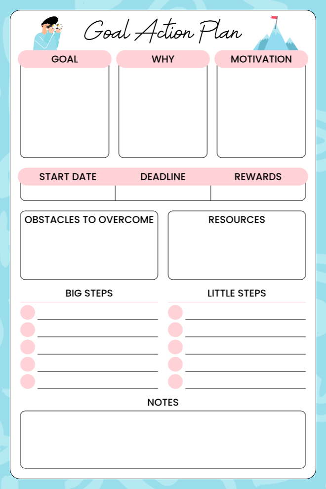 Detailed goal action plan with motivation, timeline, obstacles, resources, steps, and notes