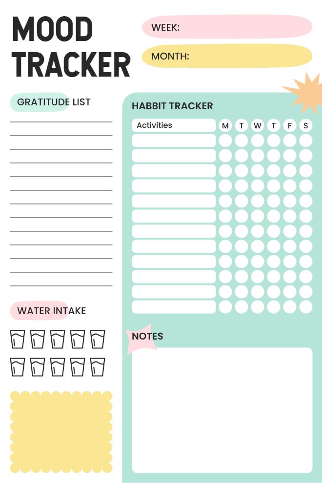 Combined mood tracker with gratitude list, habit tracker, and water intake checklist in pastel colors